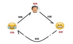 如何解决Meetone钱包无法添