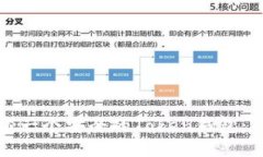 如何创建一个安全的Toke