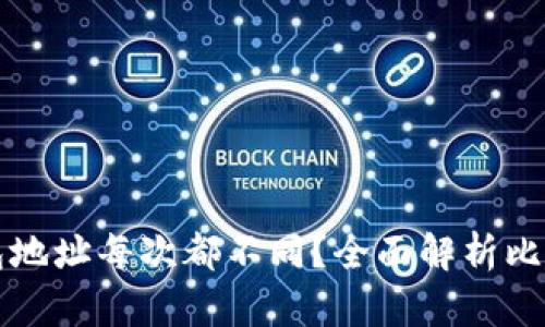 为何比特币钱包地址每次都不同？全面解析比特币安全性机制