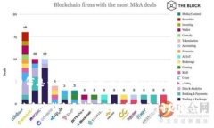 为了确保提供的信息准确