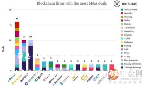 为了确保提供的信息准确，以下是关于将USDT提到币安钱包的指南：

如何将USDT提到币安钱包？详细教程与常见问题解答