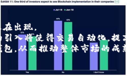 
biao-ti探索Token钱包与交易所的完美结合：如何选择最适合你的交易平台/biao-ti

关键词
Token钱包, 交易所, 加密货币, 区块链/guanjianci

内容主体大纲
1. 引言
   - 简介Token钱包和交易所的定义和作用

2. Token钱包的工作原理
   - Token钱包的基本功能
   - 如何使用Token钱包进行交易

3. 交易所的类型
   - 集中交易所vs去中心化交易所
   - 各类型交易所的优缺点

4. Token钱包与交易所的结合
   - 如何将Token钱包与交易所相连接
   - 交易所对Token钱包安全性的影响

5. 选择合适的交易所
   - 主要考虑因素（如安全性、手续费等）
   - 市场上热门交易所推荐

6. 使用Token钱包进行安全交易的技巧
   - 防范诈骗和盗窃的基本常识
   - 如何增强Token钱包的安全性

7. 未来发展趋势
   - Token钱包和交易所的发展前景
   - 区块链技术的影响

8. 结语
   - 总结Token钱包与交易所的重要性

---

内容大纲详细内容

1. 引言
在数字货币日益流行的今天，Token钱包和交易所成为了每个加密货币投资者必须了解的基础概念。Token钱包是用于存储和管理数字资产的工具，而交易所则是数字资产交易的平台。通过了解这两者，我们可以更有效地进行投资和交易。

2. Token钱包的工作原理
Token钱包是一个软件或硬件工具，让用户能够安全地存储他们的加密货币。它的基本功能包括接收、发送、以及管理不同的加密资产。
大多数Token钱包都有用户友好的界面，可以轻松查看资产余额和交易历史。一般而言，Token钱包的工作原理基于区块链技术，通过加密算法确保资金的安全性和交易的透明性。

3. 交易所的类型
交易所可以分为集中交易所（CEX）和去中心化交易所（DEX）。集中交易所是由一家公司或组织运营，用户的资金存储在交易所的服务器上。而去中心化交易所则不需要中介，用户可以直接进行点对点交易，这样的设计增加了交易的隐私性和安全性。
然而，集中交易所虽然更为普遍和易用，但也存在诸多安全隐患，如黑客攻击、交易平台倒闭等风险；而去中心化交易所虽然更安全，但其用户体验往往较为复杂，新手用户需花费时间学习使用。

4. Token钱包与交易所的结合
将Token钱包与交易所连接可以让用户更加方便地进行交易。一些交易所提供了API接口，用户可以将他们的钱包和交易所账户相连接，以便于快速进行交易。这种方式需要一定的技术背景，但可以极大提高交易效率。
然而，连接钱包和交易所也要特别注意安全性问题。用户在使用公钥与私钥时需要小心，避免信息泄露，确保自己的资产安全。

5. 选择合适的交易所
在选择交易所时，要考虑多个因素，如安全性、交易费用、用户体验及服务质量等。安全性尤为重要，因为一旦交易所出现安全问题，用户的资金将面临巨大风险。建议选择那些有良好信誉的交易所，如Binance、Coinbase等。
此外，在选择交易所时，还应考虑其支持的交易对以及流动性，确保能方便地进行交易。

6. 使用Token钱包进行安全交易的技巧
在进行加密货币交易时，安全性是首要考虑的问题。首先，确保使用强密码，并定期更改。对于存储大额资金的用户，建议使用硬件钱包，这类钱包不易受到网络攻击。
其次，在进行交易前，一定要确认交易对方的信誉和交易记录，以防受到诈骗。此外，可以使用双重验证等安全措施，提升账户的安全性。

7. 未来发展趋势
Token钱包与交易所将继续发展，未来可能会出现更多创新功能及技术，如多签名技术、自动化交易等，这将使得交易更加安全和高效。同时，区块链技术的不断进步也将推动加密货币市场的成熟，为用户提供更好的体验。

8. 结语
Token钱包和交易所是每个加密货币投资者的核心工具，通过了解它们的工作原理和相互关系，用户可以更好地进行资产管理和交易。在日益复杂的数字货币市场中，只有不断学习和适应，才能把握住其中的机会。

---

相关问题及详细介绍

问题1：Token钱包和传统银行账户有什么区别？
Token钱包和传统银行账户在本质上有着显著的区别。首先，Token钱包是去中心化的，没有任何中央机构监管，而银行账户则是由银行等金融机构控制的。
其次，Token钱包允许用户完全掌握自己的数据库和资产，用户只有在明确授权的情况下才会与外部环境交互，而传统银行账户是由银行来管理和记录的，用户只能依靠银行提供的服务；而且，Token钱包的使用通常不需要身份验证，这在某种程度上提供了更高的隐私保护。
此外，Token钱包的交易速度通常更快，可以实现几秒钟内的转账，而银行转账往往需要几天。而手续费方面，Token钱包的交易费用通常低于银行的转账费用，尤其是在跨境交易中，成本效益更为明显。

问题2：如何安全存储Token钱包中的私钥？
私钥相当于Token钱包的“钥匙”，因此安全存储是极其重要的。首先，用户可以使用硬件钱包进行私钥存储，这是一种非常安全的方法，因为硬件钱包不会连接到互联网。
其次，用户可以将私钥写在纸上并保存在安全的地方，创造离线备份，确保即使设备损坏或丢失，也能恢复资产。
此外，定期更新密钥并使用强密码保护钱包也是有效的安全措施。尽量避免将私钥存储在电子设备上，因为这可能会被黑客攻击。总之，确保私钥安全是保护Token钱包资产的首要任务。

问题3：去中心化交易所的模式与集中交易所有哪些不同？
去中心化交易所（DEX）与集中交易所（CEX）的模式差异主要体现在资产控制、买卖方式和安全性等多个方面。去中心化交易所允许用户直接通过智能合约进行交易，没有任何中介参与，而集中交易所则需要依赖核心服务器管理用户资金和执行交易。
在去中心化交易所中，用户需对自己的私钥负责，任何资金都不由交易所控制，因此，去中心化交易所一般被认为更为安全；而集中交易所则可能面临黑客攻击、管理问题等风险。另一方面，集中交易所相对便于用户使用，用户可以轻松进行法币与数字币的兑换，而去中心化交易所往往需要用户具备一定的技术知识，操作门槛较高。
因此，用户可以根据自身需求和风险承受能力选择合适的交易所类型，对于新手用户来说，集中交易所可能更友好，而技术熟练者则能从去中心化交易所中获益。

问题4：选择交易所时应考虑哪些因素？
在选择数字交易所时，用户需要考虑多个关键因素。首先，安全性是第一要素，用户应查阅交易所历史记录，了解其是否曾有过安全事件。例如，交易所是否提供多重验证（2FA）、冷钱包存储等安全手段。
其次，手续费是一个重要考虑因素，用户需要了解交易所的交易费用、提现费用等信息，不同交易所的收费标准可能相差甚远。
另外，交易所支持的交易对数量和流动性也是不可忽视的因素，交易对越丰富，用户的选择越多。此外，交易所的用户体验、客服服务质量和平台稳定性也会直接影响交易体验。
最后，了解交易所的法律合规情况和口碑是否良好也是必要的，这关系到用户资金的安全性和权益的保障。

问题5：Token钱包的种类和选择建议是什么？
Token钱包主要分为热钱包和冷钱包。热钱包是指一直连接互联网的钱包，使用方便，但安全性较低；冷钱包则是完全离线的钱包，安全性高，但不便于快速交易。
根据用户的需求和使用场景选择钱包类型至关重要。对于频繁交易的用户，热钱包的便捷性更符合其需求；而对于长期持有资产的用户，冷钱包则提供了最优的安全性。
在具体选型上，推荐使用知名品牌的硬件钱包，如Ledger、Trezor等；而热钱包方面，也可以考虑如MetaMask、Exodus等安全性较高且用户评价良好的产品。

问题6：未来Token钱包的趋势和发展方向如何？
随著区块链和加密货币市场的不断发展，Token钱包的未来将呈现出多样化和智能化的趋势。从多重签名钱包到支持多币种的功能，越来越多的创新正在出现。
在发展方向上，兼具安全性与易用性的跨链钱包将吸引越来越多用户。用户将能够通过单一钱包访问不同区块链网络，方便进行交易。同时，智能合约的引入将使得交易自动化，提高交易效率和安全性。
此外，监管政策的日趋明确也将推动Token钱包的发展，合规钱包将受到市场的青睐。随着用户教育的加强，未来更多的新用户敢于尝试和使用Token钱包，从而推动整体市场的成熟。

以上是关于Token钱包与交易所的大纲及详细内容，涉及用户在投资数字货币时需要注意的各个方面。希望这些信息能帮助您更好地理解该领域。