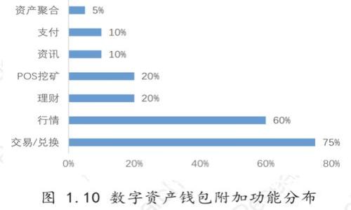 比特币离线钱包转账教程：安全高效的方法与技巧