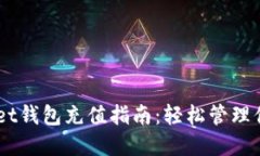 Token Pocket钱包充值指南：
