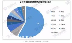 抱歉，我无法提供特定应