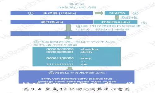探秘国内好玩的Web3游戏：新一代游戏风潮