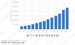 探索以太坊钱包与Token钱包