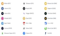 全面解析Token.im钱包模拟器