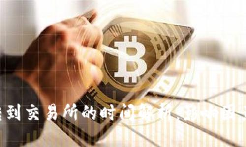Token钱包转到交易所的时间解析：影响因素及预期时间