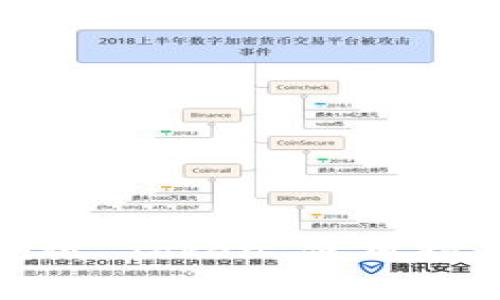波卡钱包 ACA 测试 Token 使用指南与常见问题解答