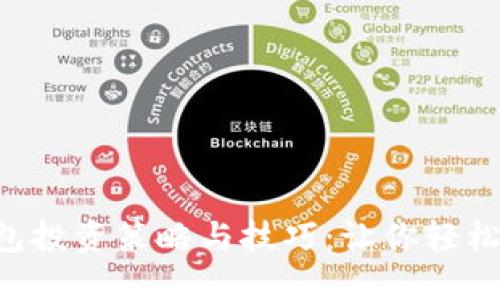 WO Token钱包投资策略与技巧：让你轻松掌控数字资产