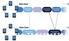 Plus Token智能钱包app下载：