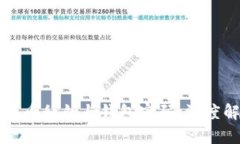 比特币私钥与钱包密码：