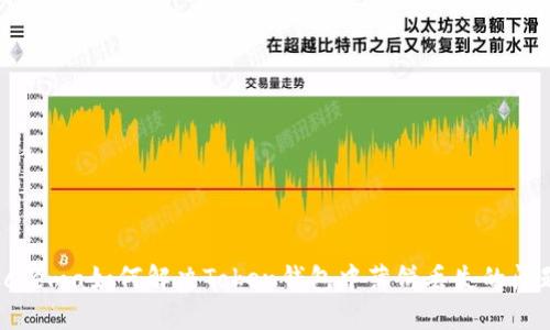schema如何解决Token钱包中薄饼丢失的问题