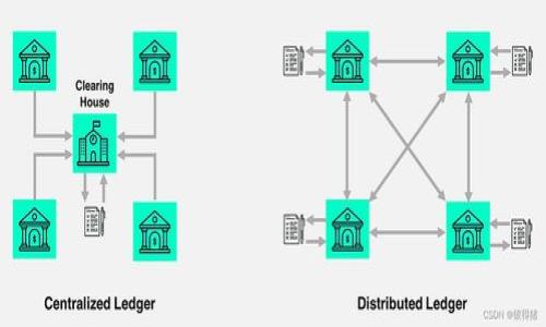 

Plus Token钱包最新行情分析：如何评估投资风险
