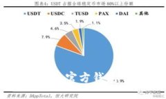 如何选择与使用比特币官