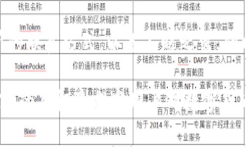   如何将交易所中的USDT安全转入你的数字钱包 / 

 guanjianci USDT转账,加密钱包,数字货币,交易所转账 /guanjianci 

### 内容主体大纲

1. 引言
   - 什么是USDT（Tether）？
   - 为什么要将USDT从交易所转入钱包？

2. 准备工作
   - 选择和设置一个安全的数字钱包
   - 确保你有有效的交易所账户

3. 将USDT转入钱包的步骤
   - 登录交易所账号
   - 选择USDT并进入提币页面
   - 获取钱包地址
   - 输入提币金额和地址
   - 验证并确认转账 

4. 转账注意事项
   - 检查钱包地址的正确性
   - 存在的手续费
   - 提币限额与时间

5. 转账后的检查
   - 如何确认转账是否成功
   - 在钱包中查看USDT余额

6. 常见问题解答
   - USDT转账的安全性如何保障？
   - 如果转账过程中出错，应该怎么办？
   - 如何选择适合的数字钱包？
   - 交易所与钱包的区别是什么？
   - USDT转账的手续费通常是多少？
   - 如何恢复丢失的USDT？

### 内容

#### 引言

随着数字货币的普及，USDT（Tether）作为一种稳定币，受到了越来越多用户的青睐。USDT的价值通常与美元1:1挂钩，因此能够有效躲避市场的波动。而将USDT从交易所转入个人钱包，是保障资产安全的重要措施。通过转账到个人钱包，你可以更好地控制自己的资产，避免交易所破产或黑客攻击带来的风险。

#### 准备工作

在进行USDT转账之前，你需要做好一些准备工作。首先，你需要选择一个安全、易用的数字钱包。常见的钱包类型有热钱包（在线钱包）和冷钱包（硬件钱包），如果你希望资产更为安全，建议选择冷钱包。其次，确保你在交易所的账号是有效的，并且已经完成了必要的身份验证步骤，以提高转账的顺利性。

#### 将USDT转入钱包的步骤

1. **登录交易所账号**
   访问交易所的官网，输入你的账号和密码进行登录。确保你使用的是正确的网站，以防钓鱼攻击。

2. **选择USDT并进入提币页面**
   在你的账户中找到“资产”或“钱包”页面，寻找USDT。点击提币或转出按钮，进入提币页面。

3. **获取钱包地址**
   打开你的数字钱包，选择USDT并获取你的接收地址。这个地址是转账时需要输入的，务必要确保准确复制。

4. **输入提币金额和地址**
   在提币页面输入你想要转出的USDT数量，粘贴刚刚复制的钱包地址。确保金额正确，同时注意交易所的提币限额。

5. **验证并确认转账**
   检查所有信息无误后，点击确认按钮进行转账。在某些交易所，你可能需要进行二次验证（如短信验证码或邮件确认）。

#### 转账注意事项

在进行USDT转账时，有几个注意事项需要重视。首先，输入钱包地址时，务必要仔细检查，因为一旦转账完成，资金将无法恢复。其次，转账通常会收取一定的手续费，手续费的高低可能取决于网络的拥堵程度。还要注意交易所对提币的限额和处理时间，合理安排你的转账计划。

#### 转账后的检查

为了确保你的转账成功，建议在转账完成后及时检查钱包中的USDT余额。通常情况下，几分钟内就能看到转账记录。如果长时间没有到账，可以在交易所查看转账的状态，确认是否出现了延误或问题。

### 常见问题解答

#### USDT转账的安全性如何保障？
保障USDT转账安全的关键在于几个方面：
ul
    li首先要确保在一个正规、信誉良好的交易所进行转账。/li
    li使用两步验证来提高账户安全性，防止未授权使用。/li
    li在输入钱包地址时，要特别小心，确认无误后再进行转账，以免资金丢失。/li
    li此外，定期更新密码和使用复杂的密码策略也是重要的保护措施。/li
/ul

#### 如果转账过程中出错，应该怎么办？
如果在转账过程中出现错误，比如资金未到账或输入了错误的钱包地址，应立即采取相应措施：
ul
    li查看交易记录，确认转账状态是否完成。/li
    li如果资金未到账，可以联系交易所客服进行查询，明确状态。/li
    li对于错误地址的情况，资金可能无法找回，因此在转账前请务必双重检查。/li
/ul

#### 如何选择适合的数字钱包？
选择数字钱包时，有几个因素需要考虑：
ul
    li安全性：冷钱包通常比热钱包更安全，适合长期存储资产。/li
    li易用性：选择界面友好、操作方便的钱包。/li
    li支持币种：确保钱包支持USDT等你需要的数字货币。/li
    li社区口碑：查阅用户评价和评级，选择信誉好的钱包服务商。/li
/ul

#### 交易所与钱包的区别是什么？
交易所与钱包的最大区别在于功能和安全性：
ul
    li交易所是进行交易、买卖数字货币的平台，而钱包则是存储和管理数字货币的工具。/li
    li在交易所的资产相对不够安全，容易受到黑客攻击，而钱包提供了更多的资产控制能力。/li
/ul

#### USDT转账的手续费通常是多少？
USDT转账的手续费因平台而异，通常在0.5至2美金之间。但在网络拥挤时，这一费用可能会有所增加。建议用户查看交易所或钱包的费用结构，以便在转账时有一个清晰的预算。

#### 如何恢复丢失的USDT？
一旦USDT丢失，退款几乎是不可能的。但如果你能够提供充足的证据，交易所或许会帮助你恢复部分资金。务必记录所有交易信息和交易所的联系方式，以备不时之需。同时，转账前务必谨慎，确保资产安全。 

通过以上的章节，我们详细解读了如何将USDT安全地从交易所转入个人钱包，并解答了常见问题以帮助用户更好地理解转账过程。这些内容的目标是提高用户对数字货币的认识，并帮助他们有效地管理自己的资产。