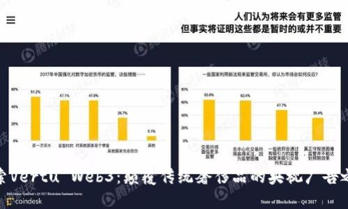 探索Vertu Web3：颠覆传统奢侈品的央视广告之道