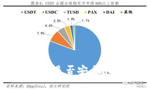 Pulse Token钱包是否安全？揭开骗局的面纱