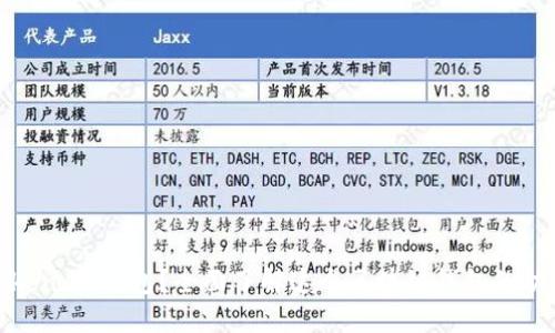 什么是Token.im钱包？全面了解这个区块链钱包的功能与优势