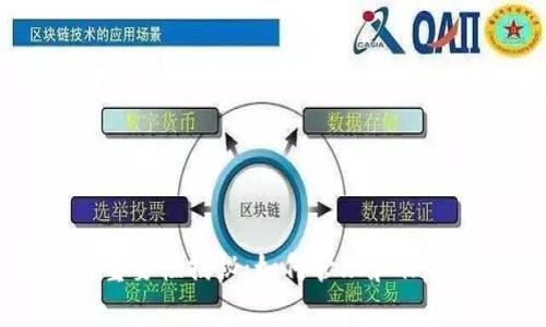 比特币钱包的重要性揭秘：如何管理和保护您的数字资产